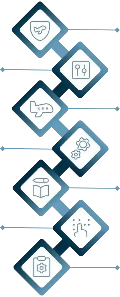 Flight training certification path